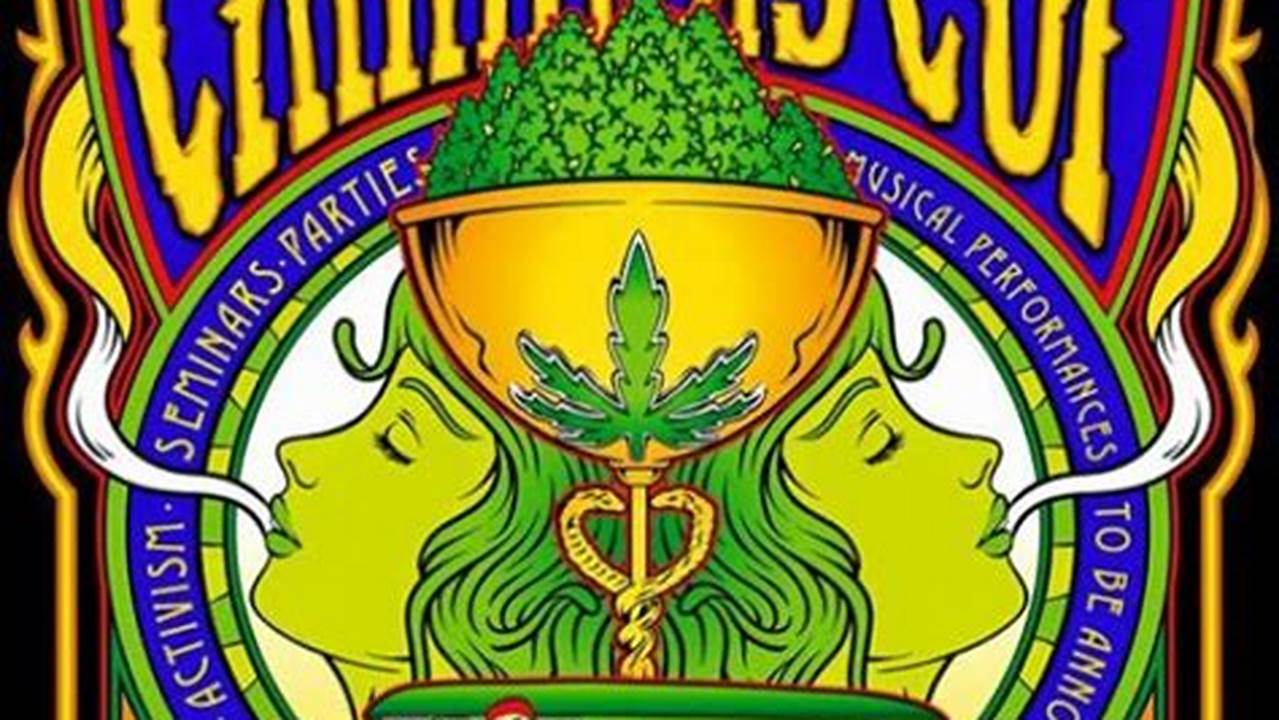High Times Cup 2024 Tickets Michigan