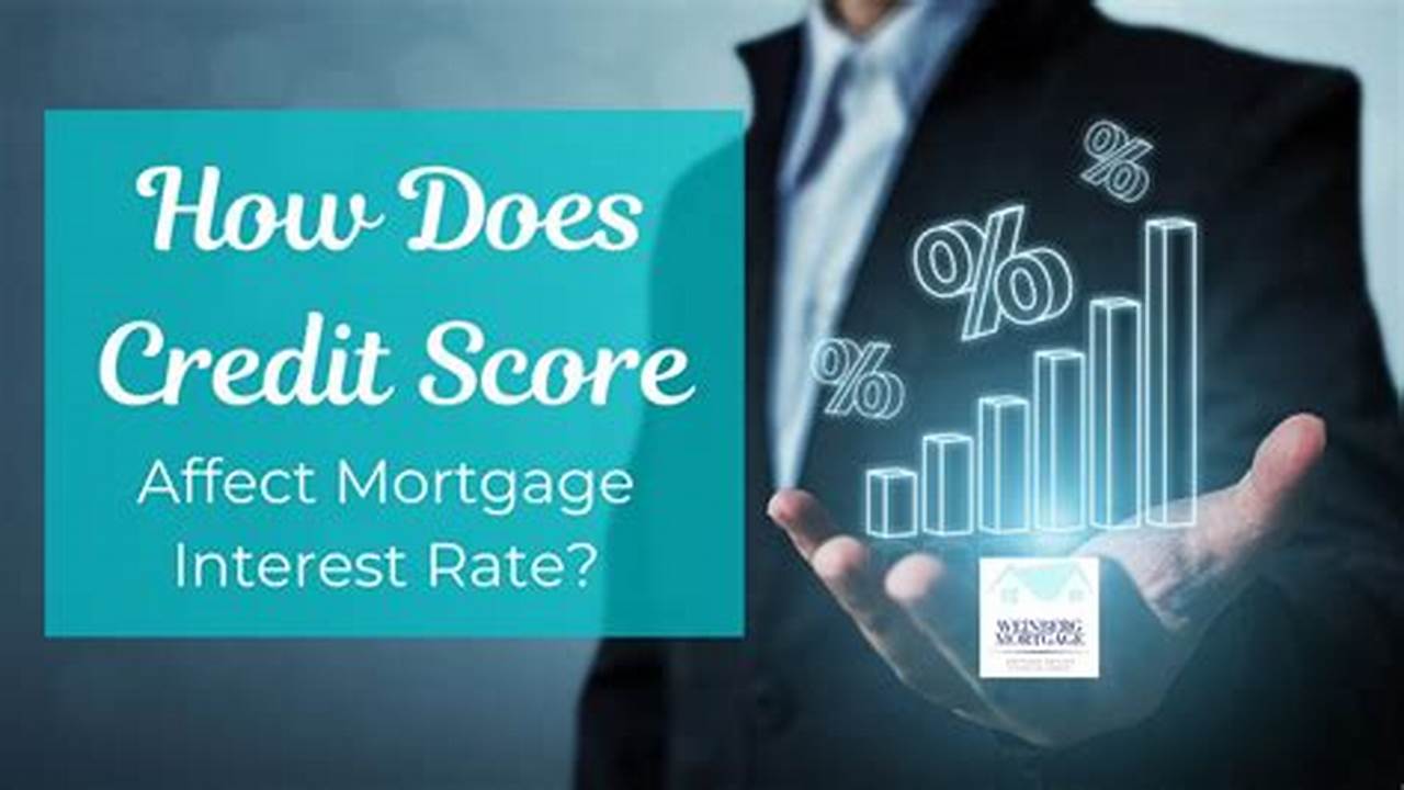 High Interest Rates For Low Credit Scores, Loan