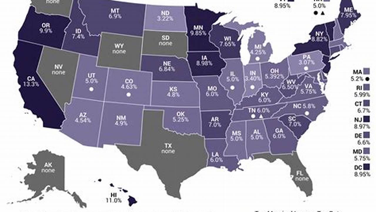 Highest Taxed States 2024