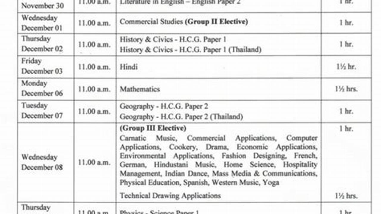 Highlight The Dates In The Icse Class 10 Date Sheet &amp;Amp; Time Table For 2024 Boards Which Are Necessary For Your Exam According To The Subjects You Have., 2024