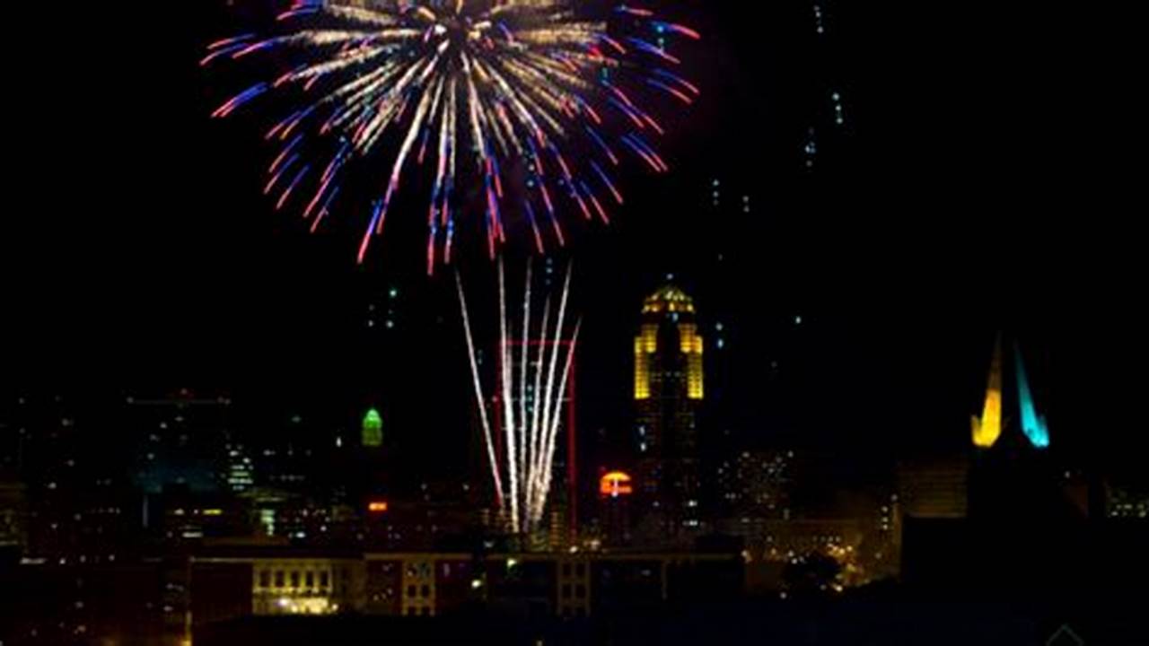 Hills Iowa Fireworks 2024