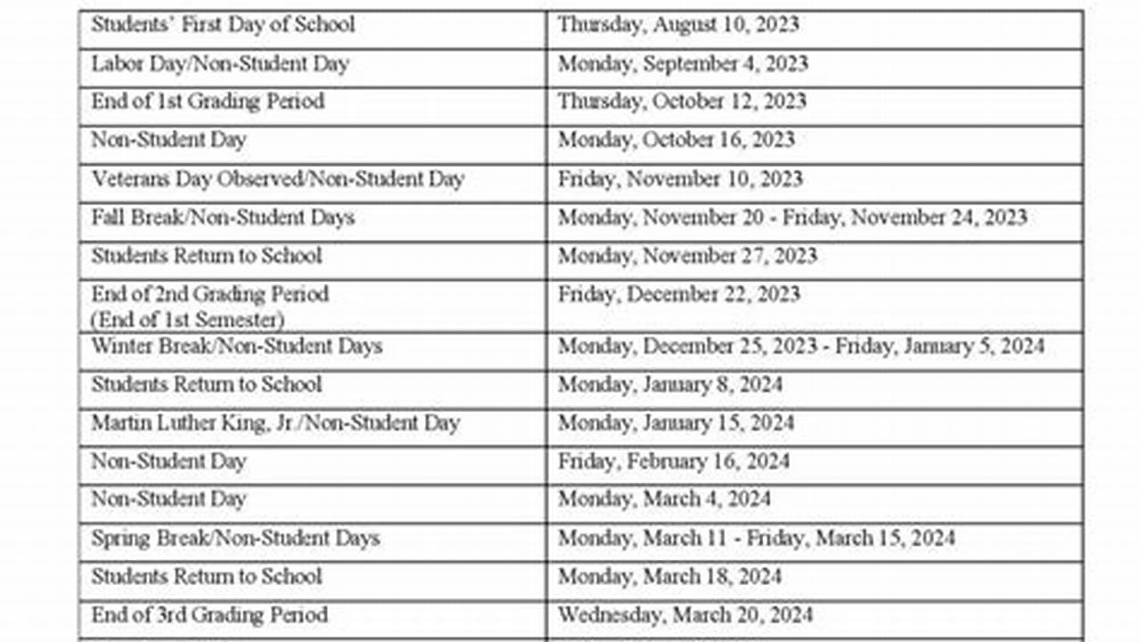 Hillsborough County Public Schools Calendar 2024 And 2025., 2024