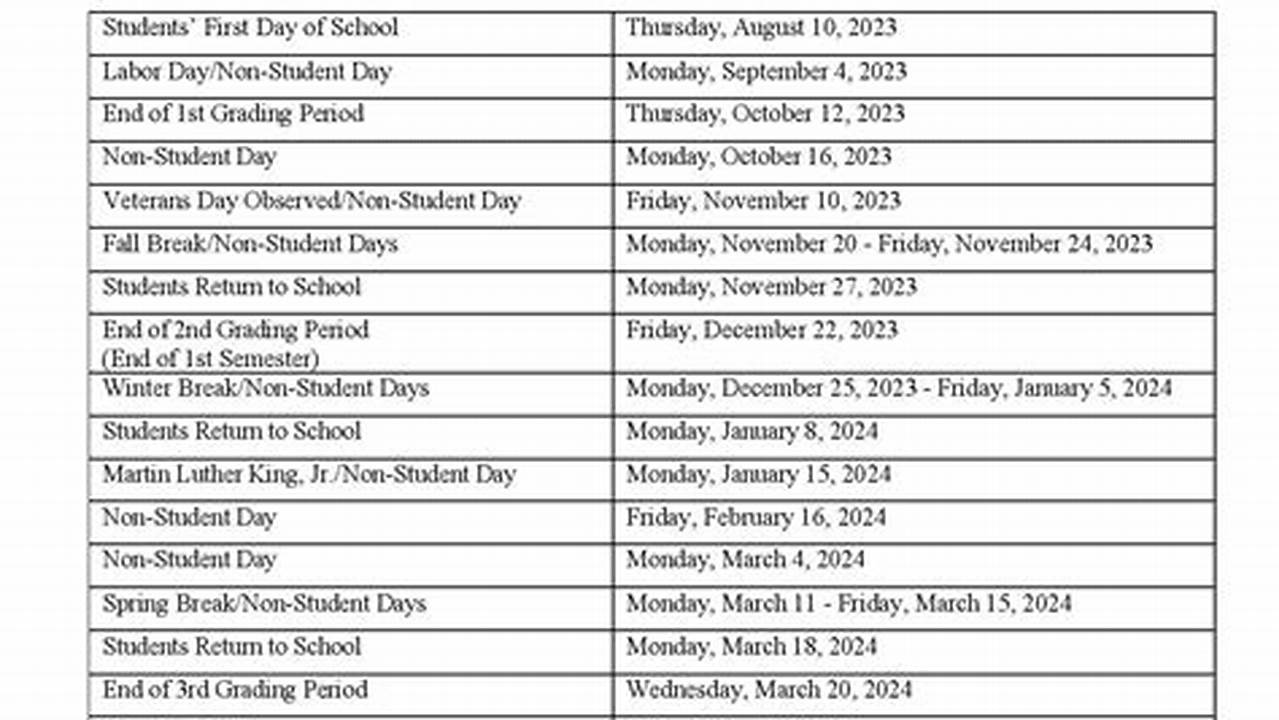 Hillsborough County School Calendar 2024-25
