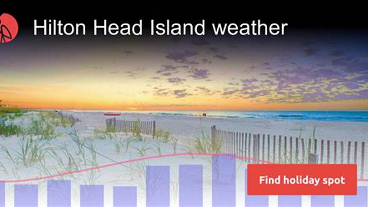 Hilton Head Weather In November 2024