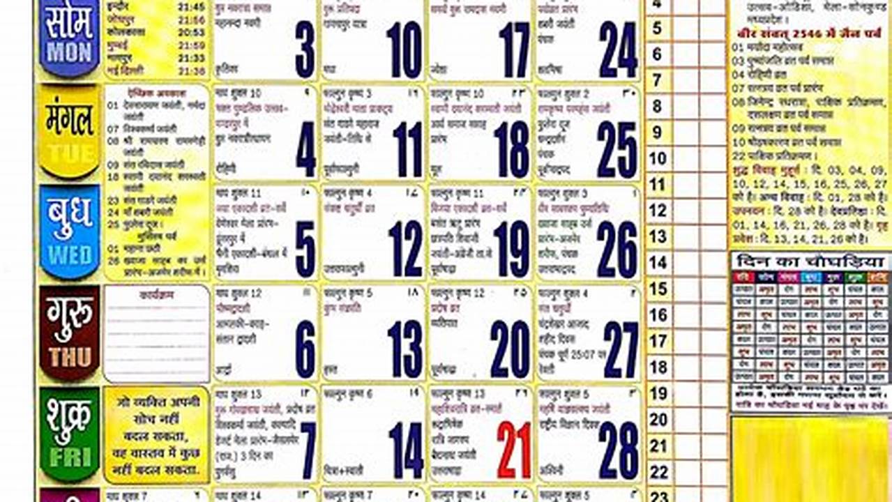 Hindu Calendar Today