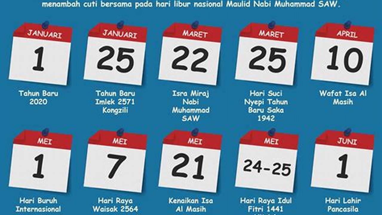 Hingga Rabu (31/1/2024) Pagi Total Sudah Ada 6 Tim Yang., 2024