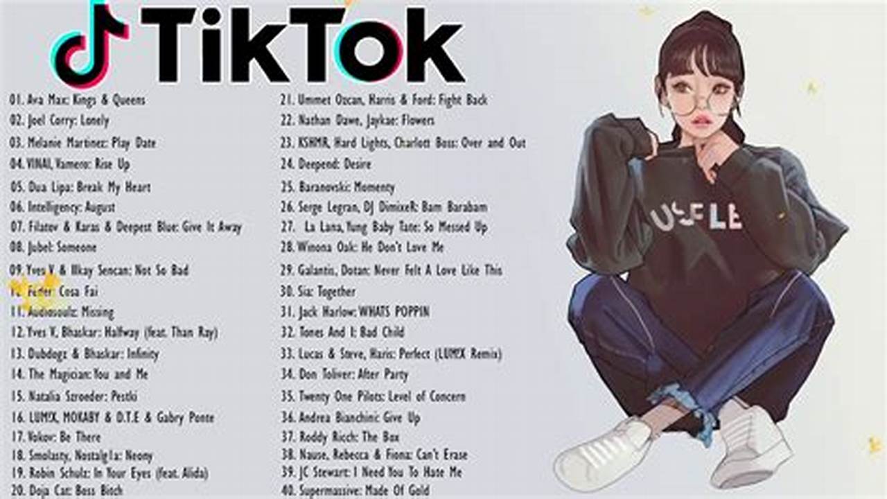 Hip Hop Popular Tiktok Songs 2024