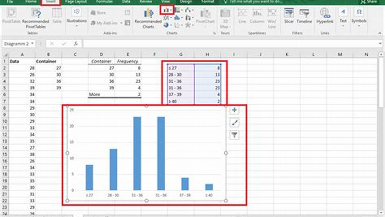 Histogram Chart in Excel: A Comprehensive Guide