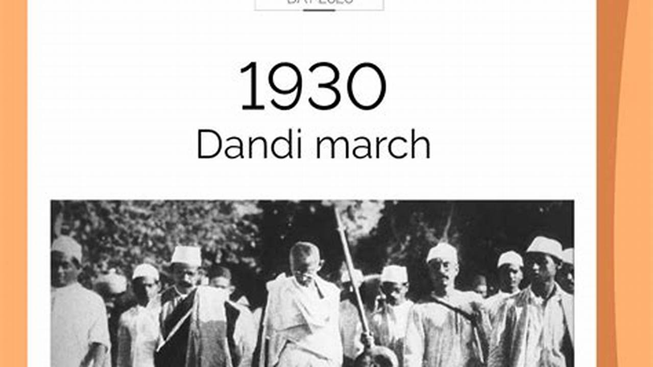 Historical Events On March 18