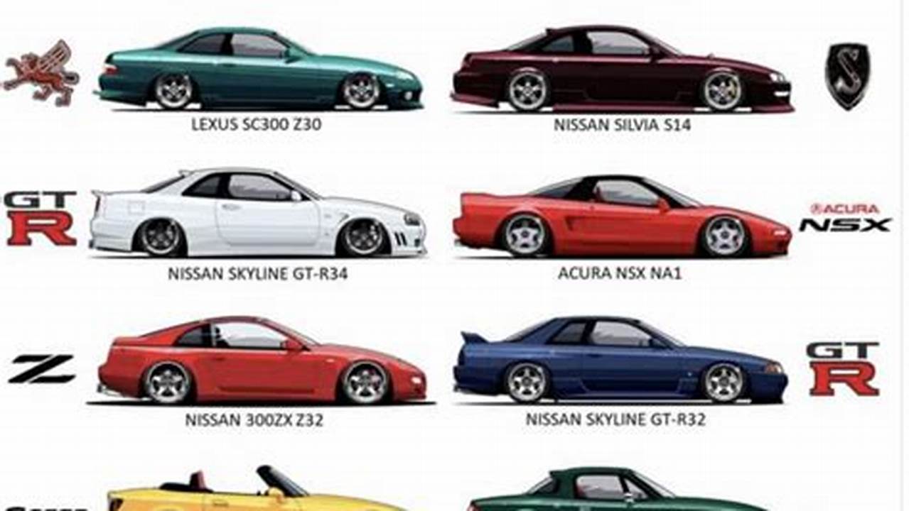 Historical Significance, 30 Jdm Cars