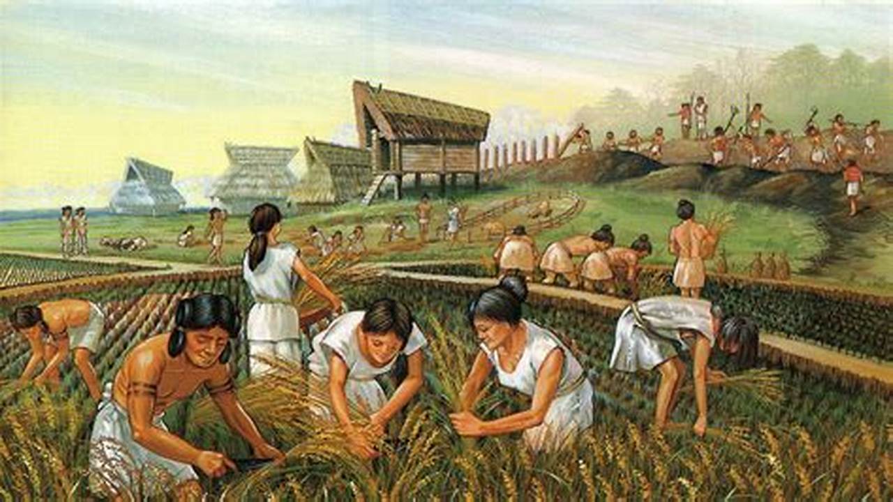 History, Farming Practices