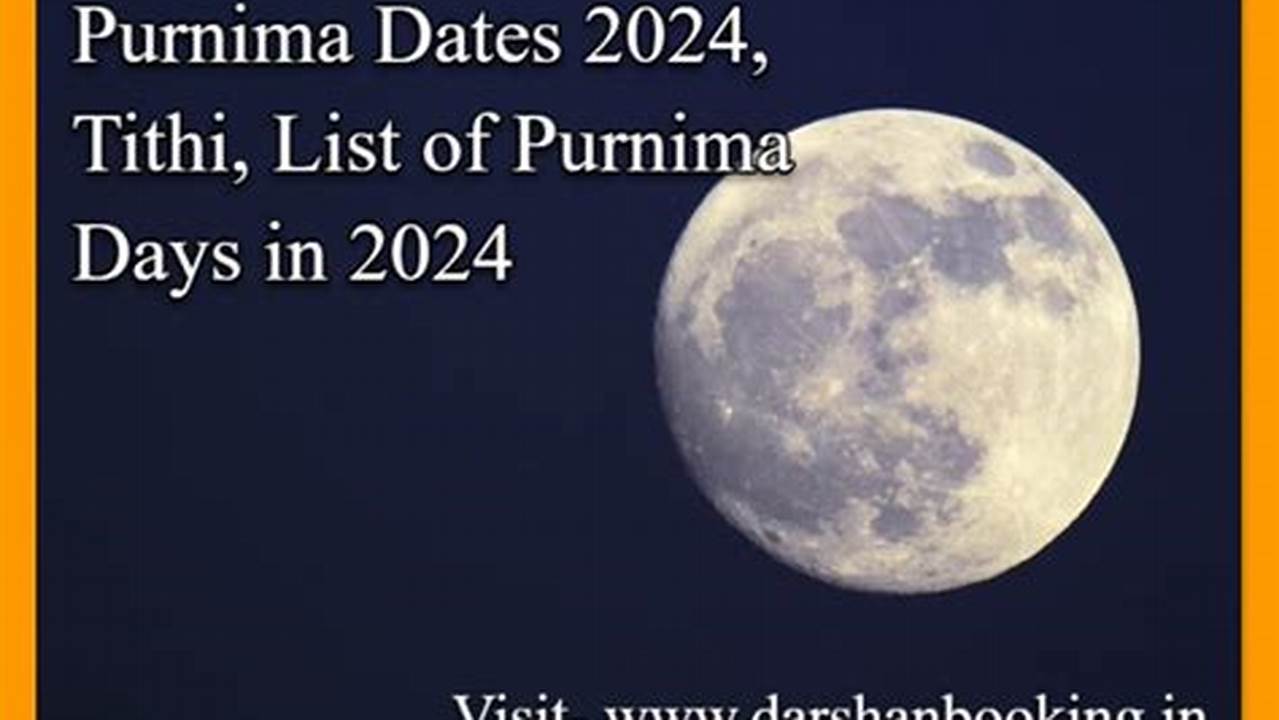 Holi 2024 Purnima Tithi Ends, 2024