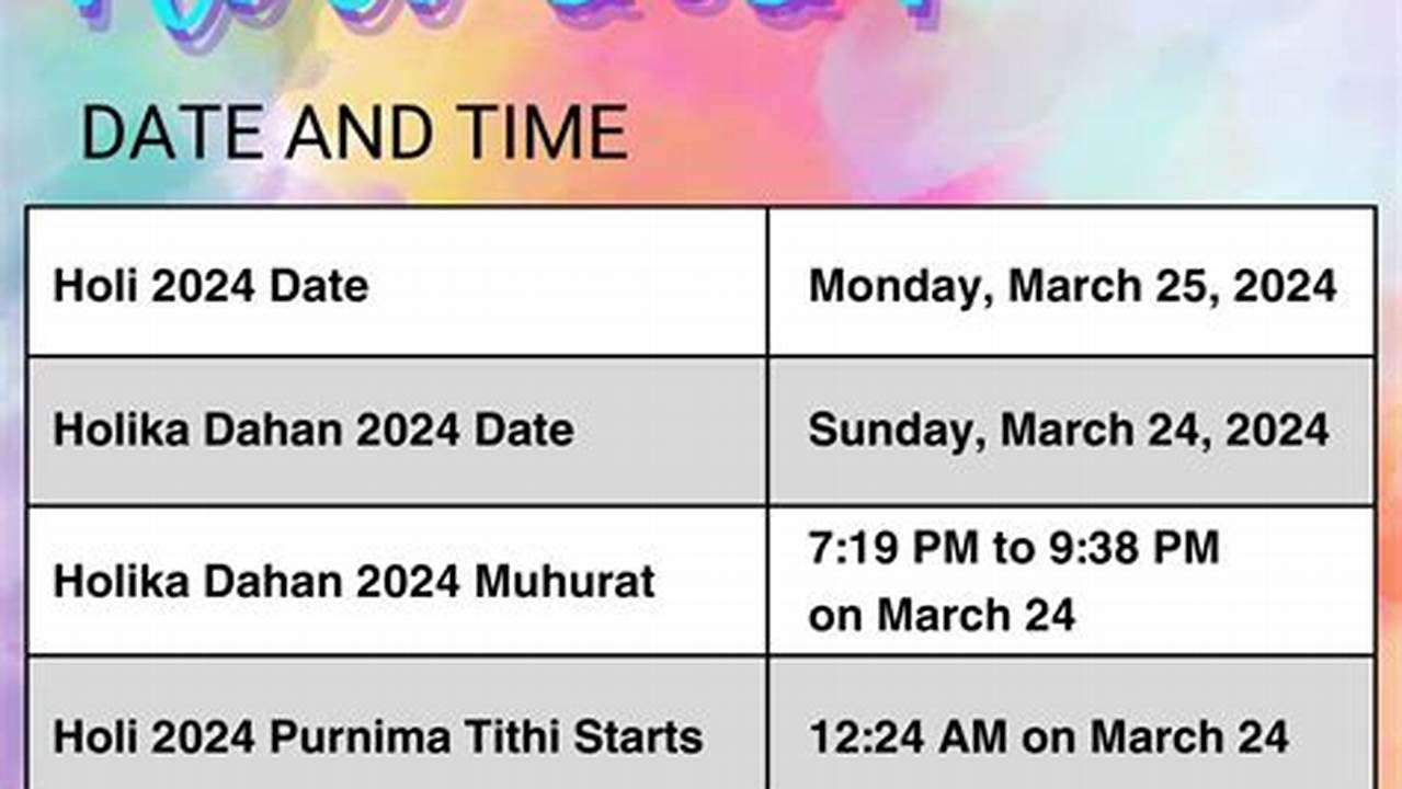 Holi Day Date 2024 Calendar