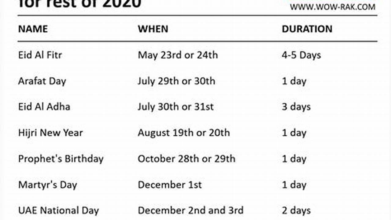 Holidays In February 2024 Uae