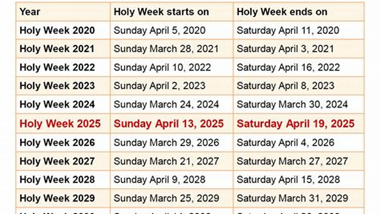 Holy Days Calendar 2024