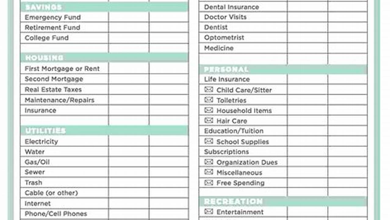 Home Budget Sheet Template: A Comprehensive Guide to Managing Your Finances