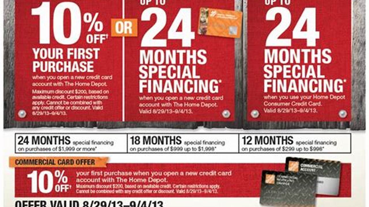 Home Depot Credit Card Promotions 2024