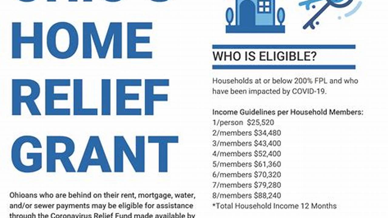 Home Relief Grant Ohio 2024 Eligibility