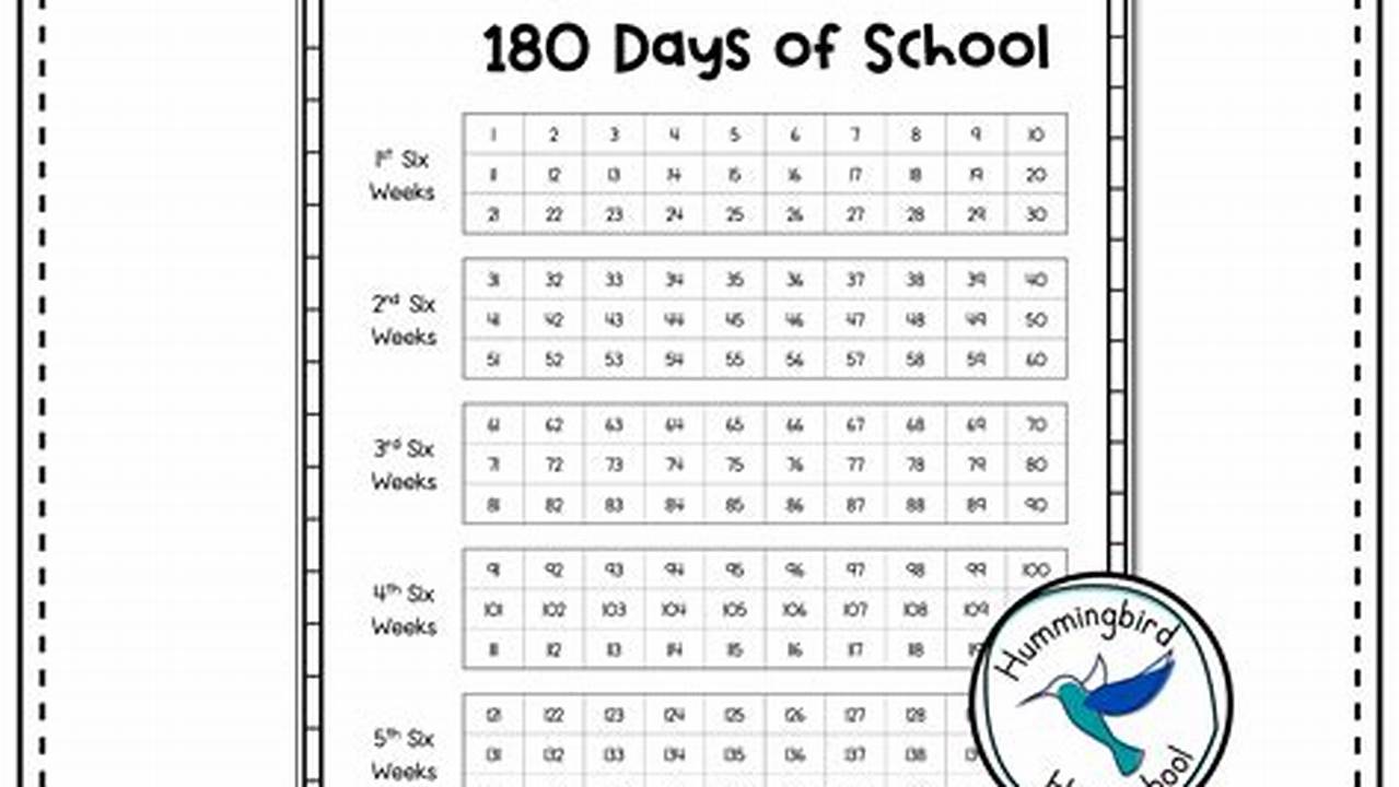 Homeschool 180 Day Calendar
