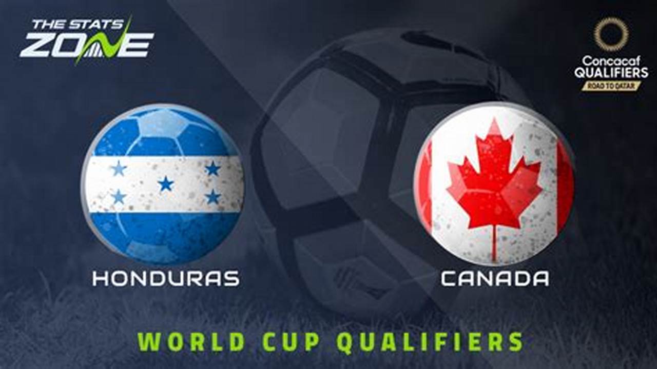 Honduras Vs Canada 2024 World Cup