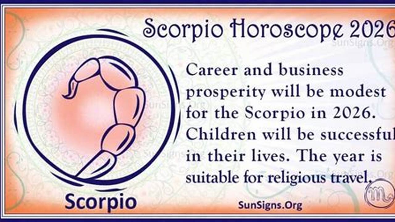 Horoscope 2024 Scorpion Car