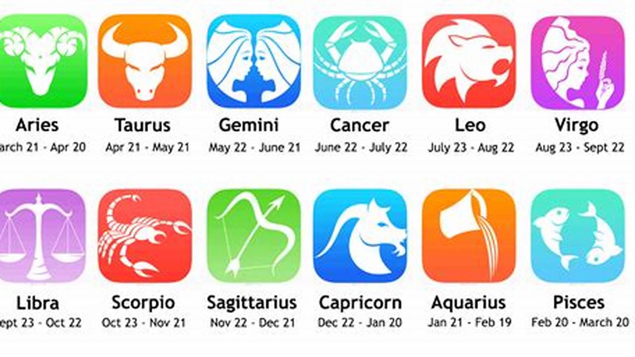 Horoscope April 25 2024