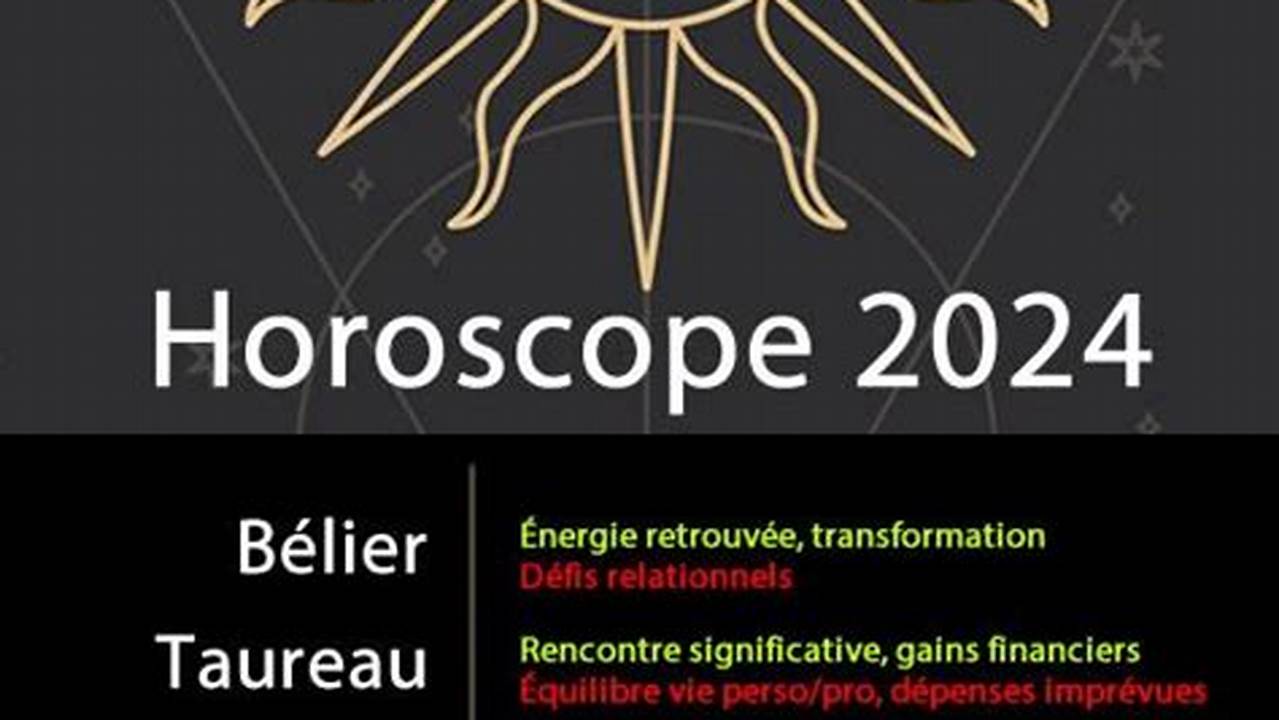 Horoscope De L&#039;année 2024, 2024