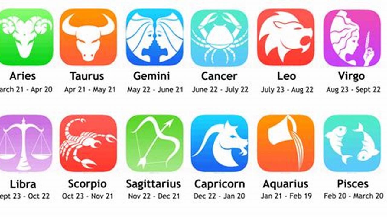 Horoscope September 20 2024