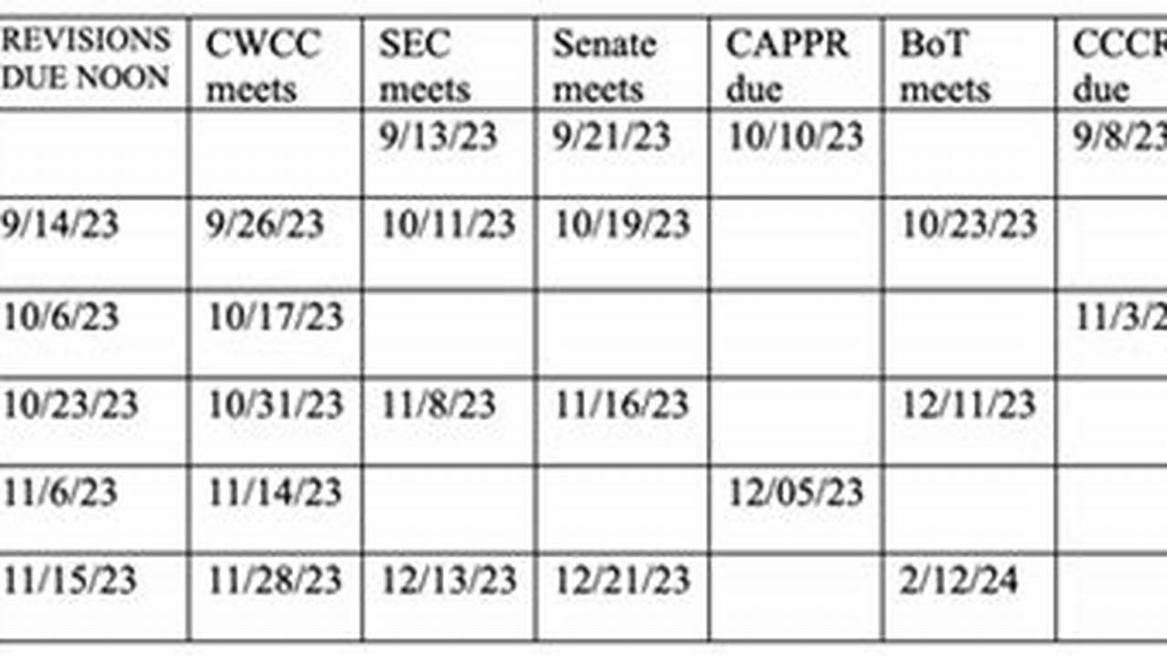 Hostos Fall 2024 Calendar Of Events