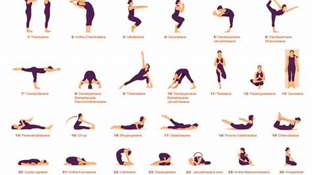Unlock Your Flexibility with the Ultimate Hot Yoga Sequence Guide