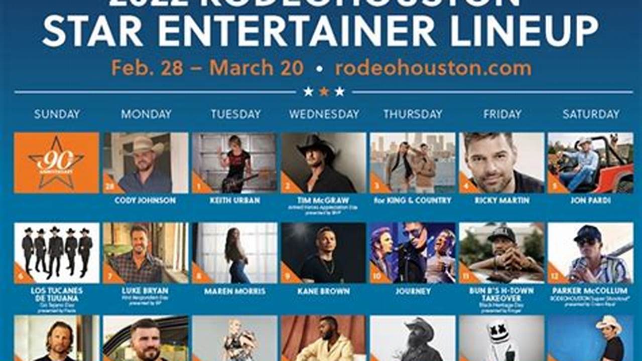 Houston Livestock Show And Rodeo 2024 Schedule