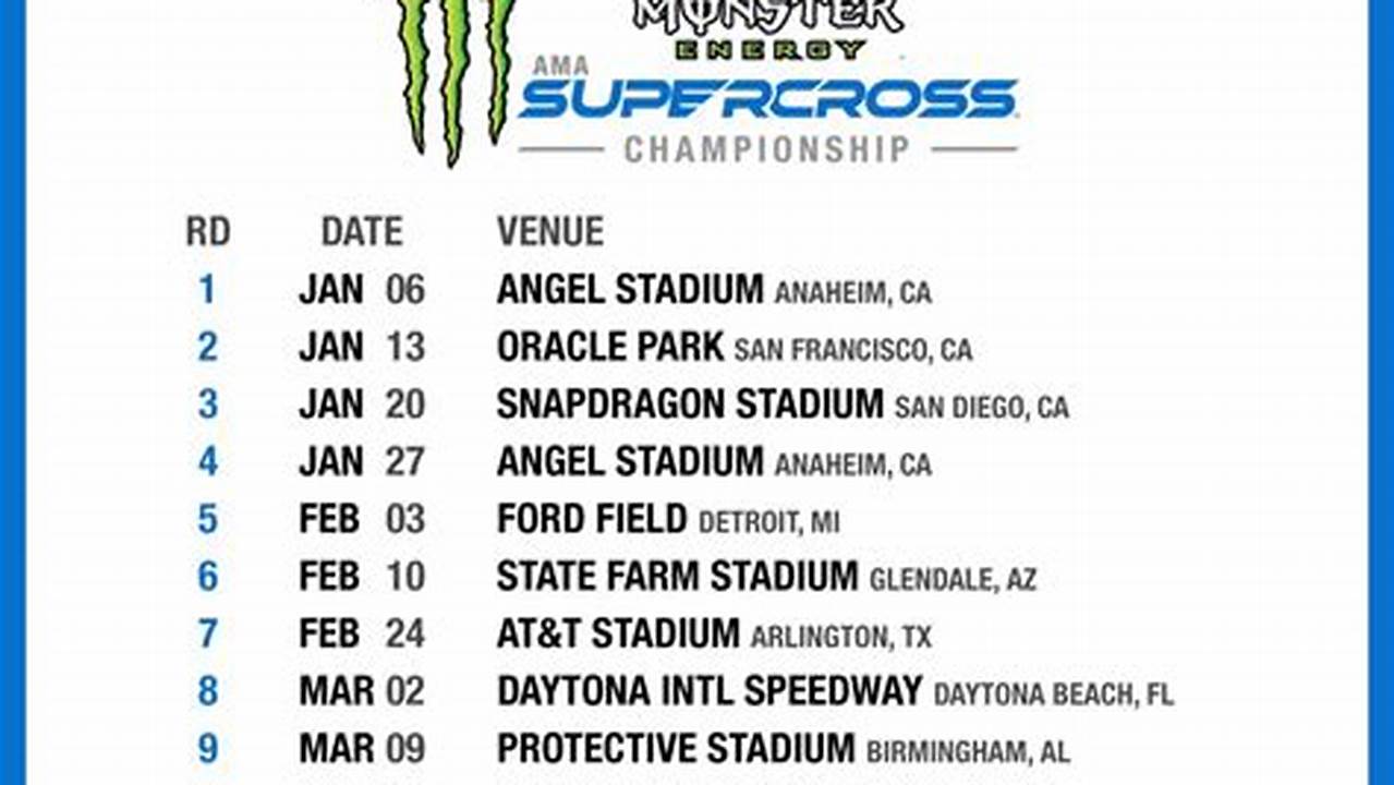 Houston Supercross 2024 Schedule