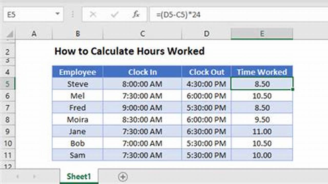 How Do You Calculate Working Days From Hours?, 2024