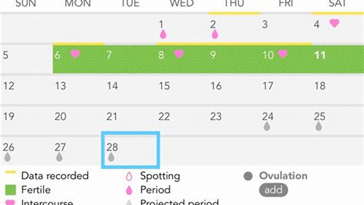 How Does Your Calendar Look Like