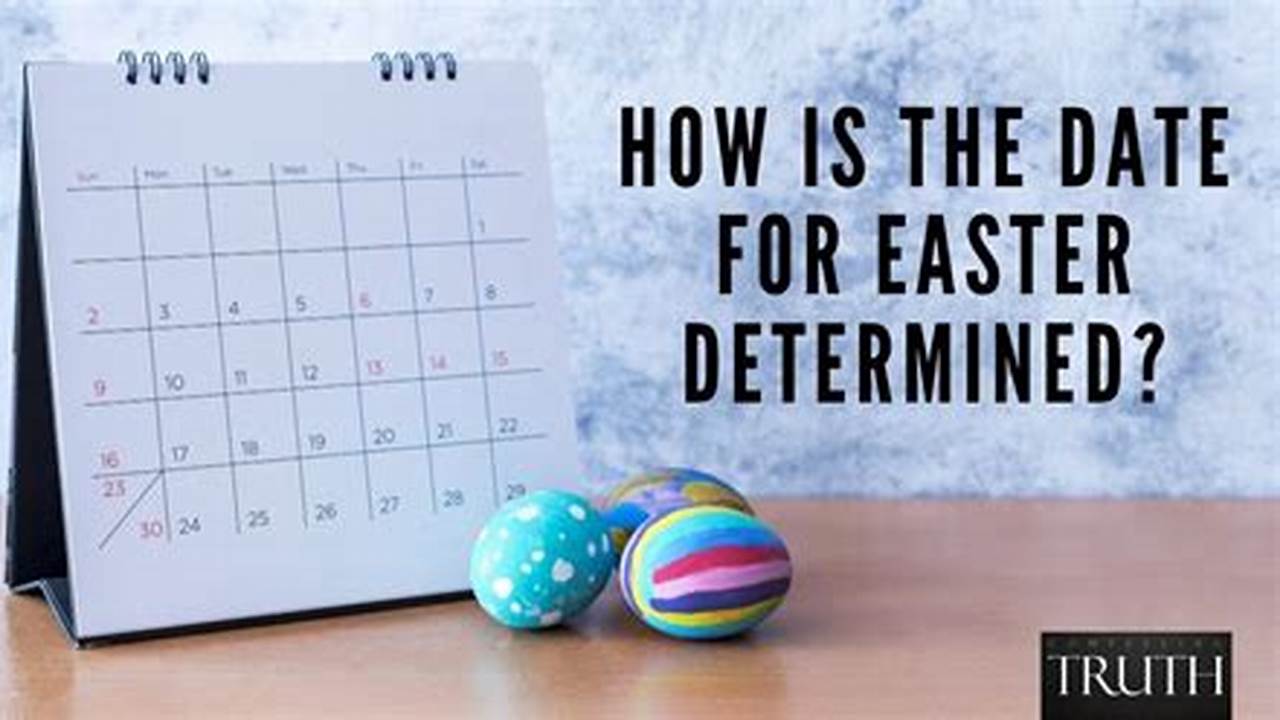 How Is The Date Of Easter Determined?