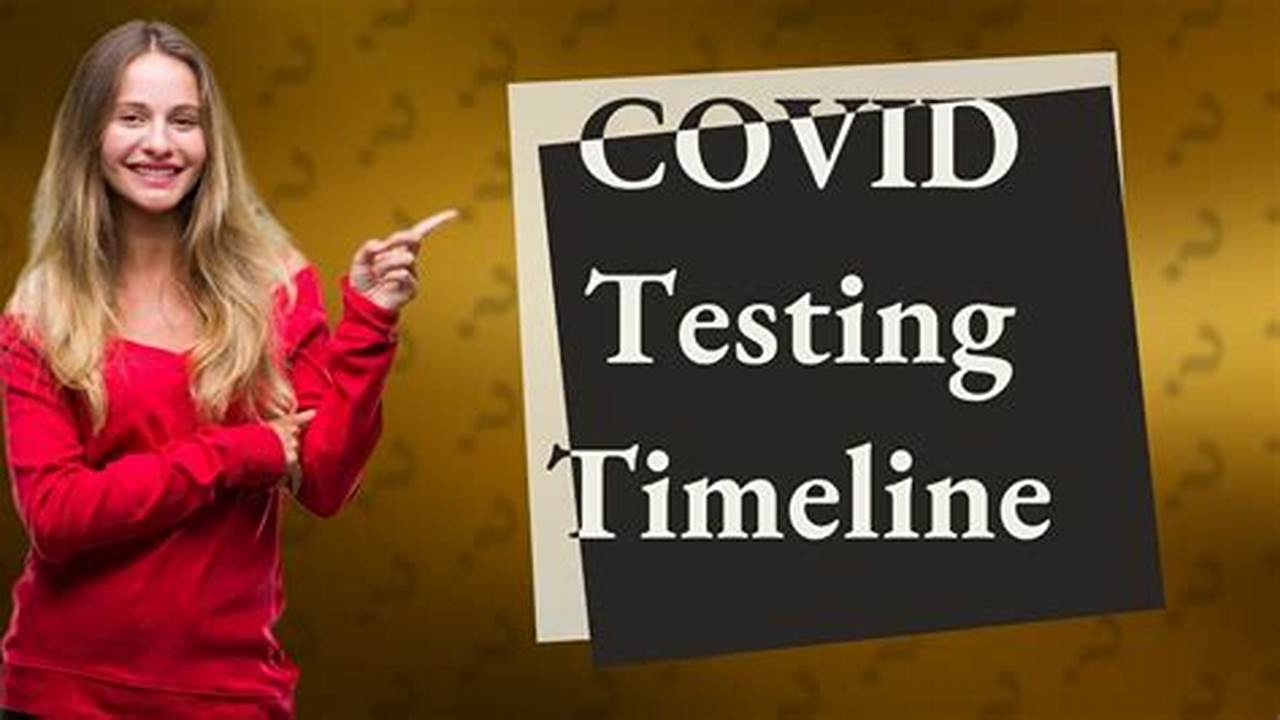 How Long After Covid Exposure Will You Test Positive 2024