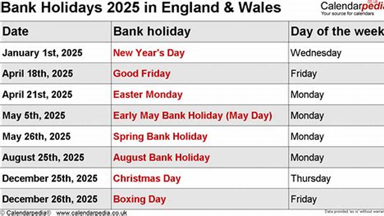 How Many Bank Holidays In 2024/25