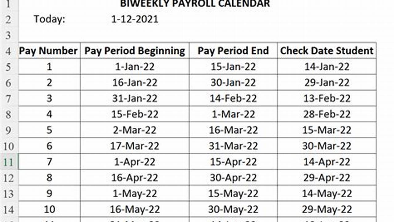 How Many Biweekly Pay Periods Left In 2024