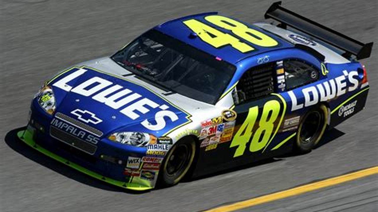 How Many Races Will Jimmie Johnson Race In 2024