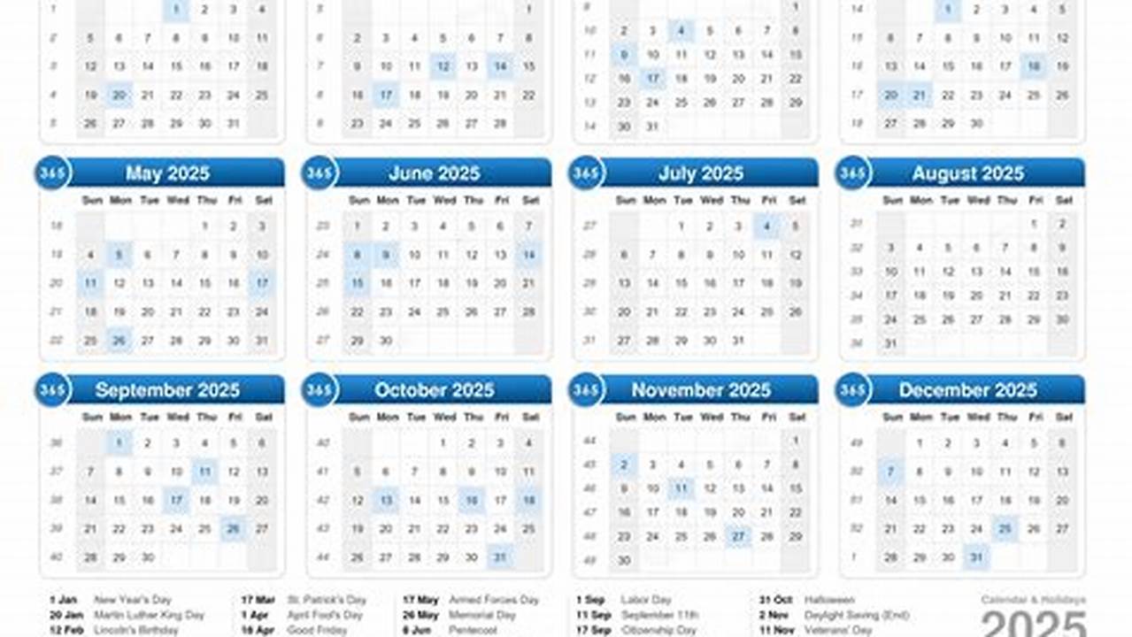 How Many Weeks In 2025 Calendar Year View