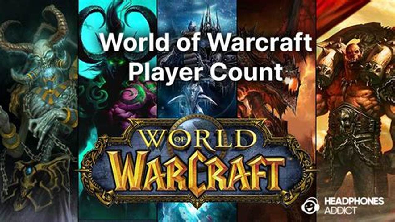 How Many Wow Players 2024