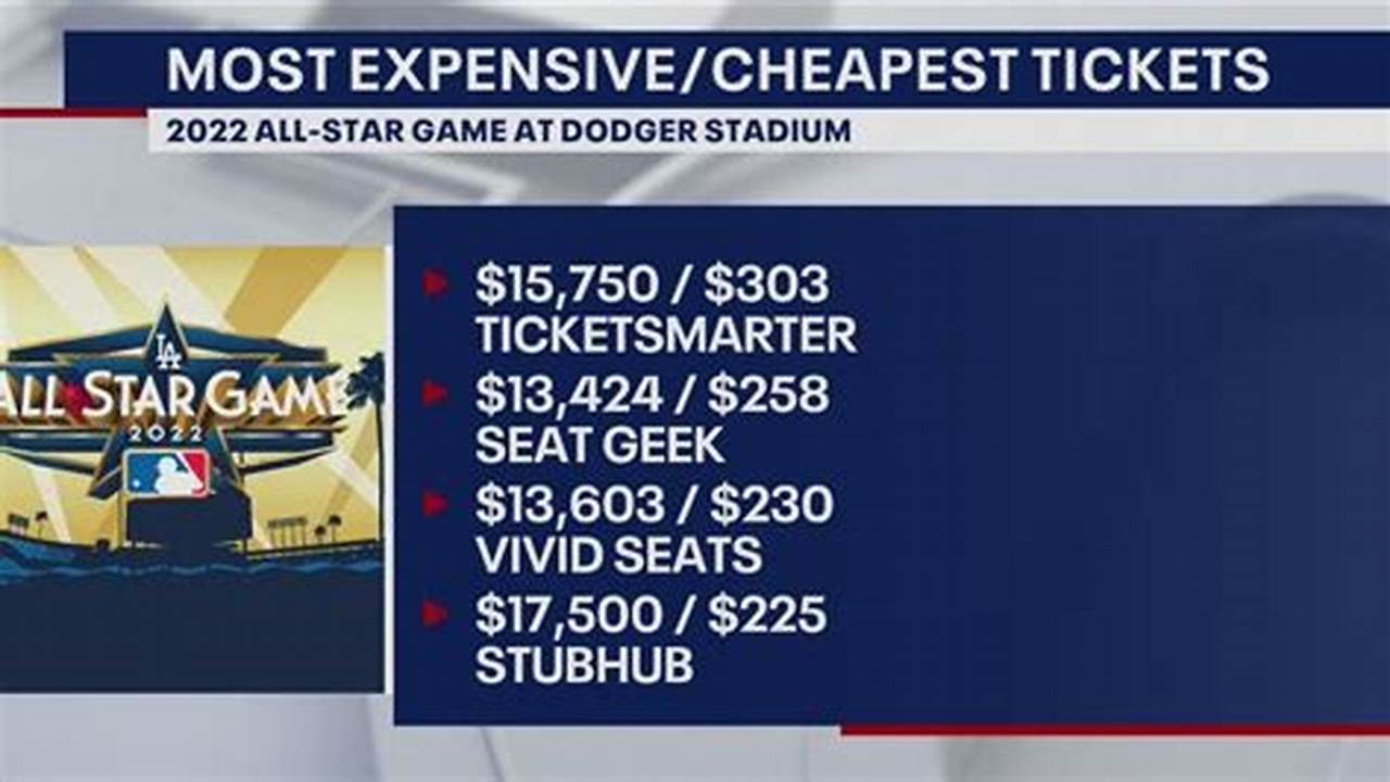 How Much Are All Star Game Tickets 2024