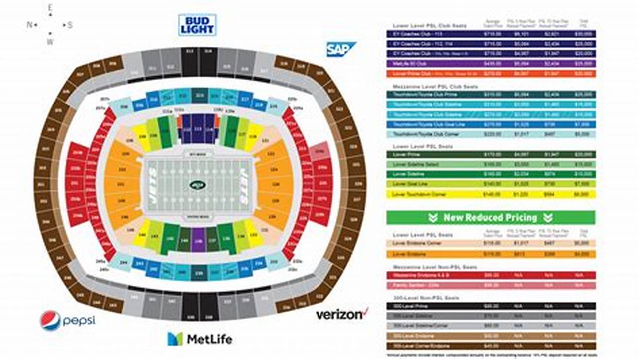 How Much Are Jets Season Tickets 2024