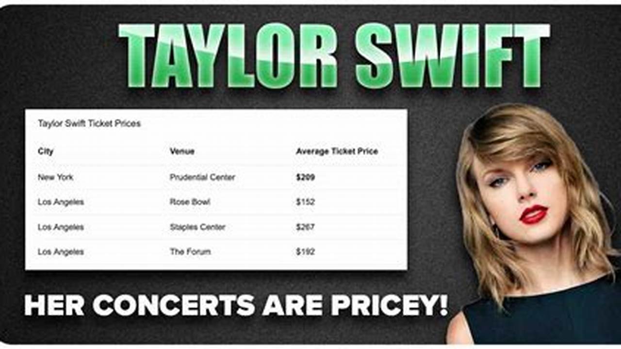 How Much Did Taylor Swift Make In 2024