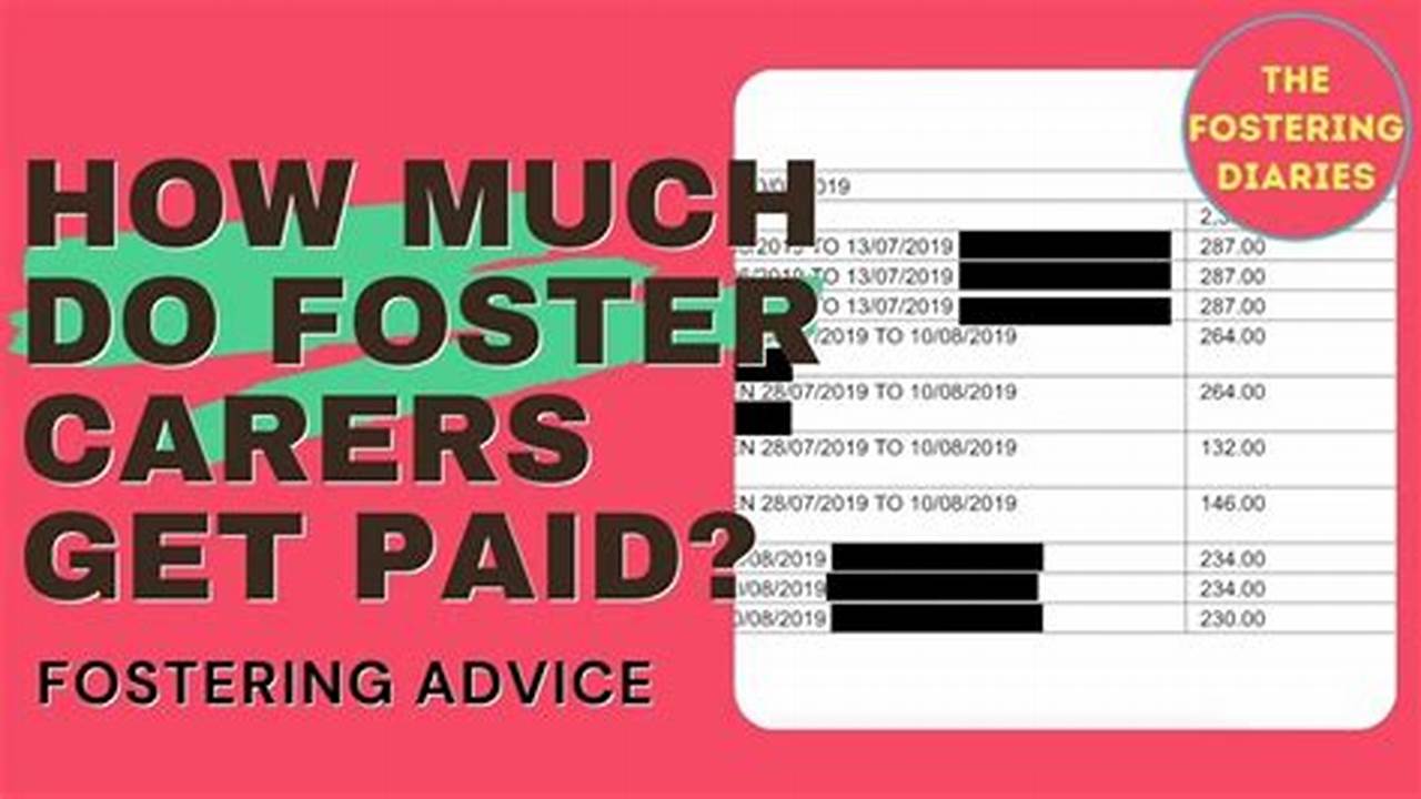 How Much Do Foster Parents Get Paid In Ohio 2024