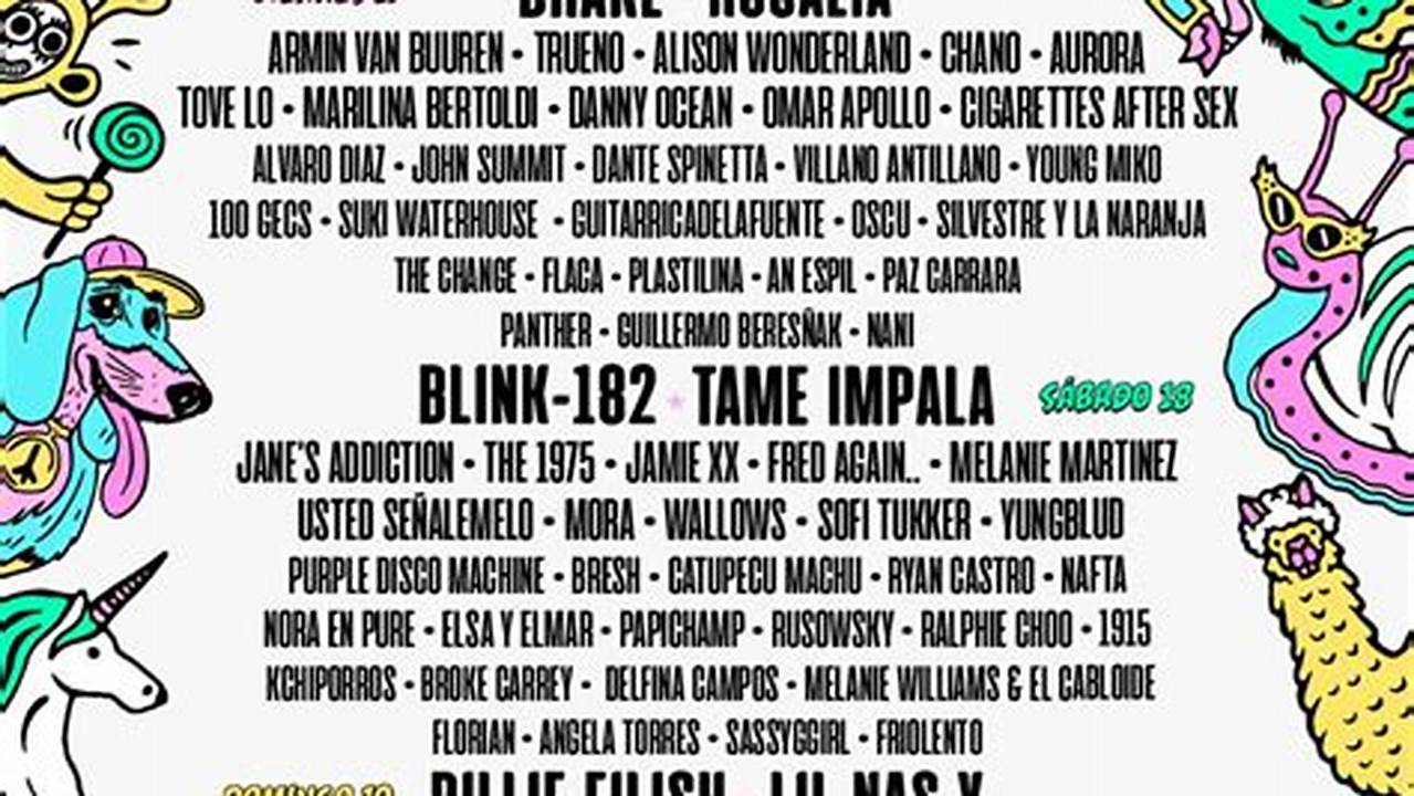 How Much Do Lollapalooza 2024 Tickets Cost?, 2024