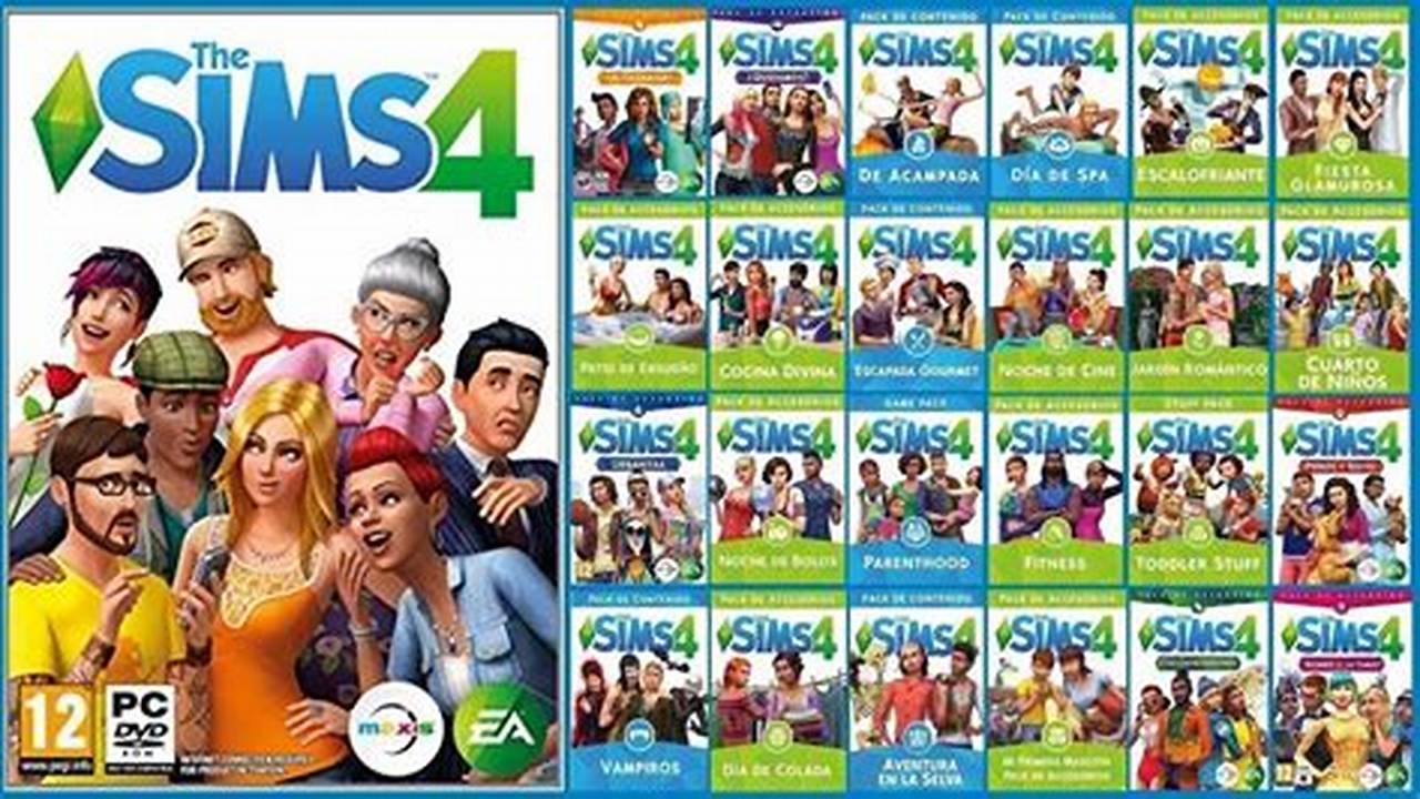 How Much Does All The Sims 4 Dlc Cost 2024