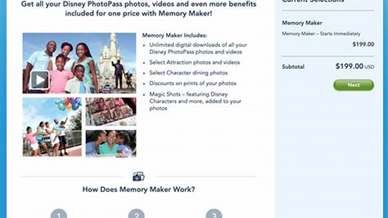 How Much Is Memory Maker 2024