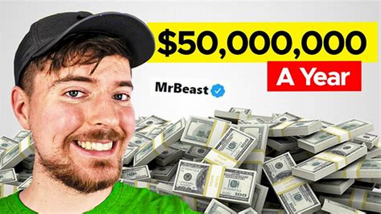 How Much Money Does Mrbeast Have 2024