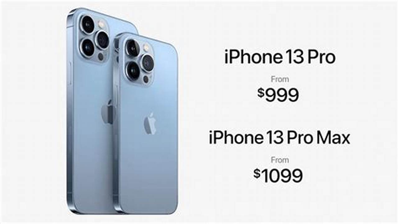 How Much Will The Iphone 13 Cost In 2024